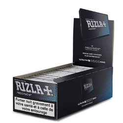 RIZLA